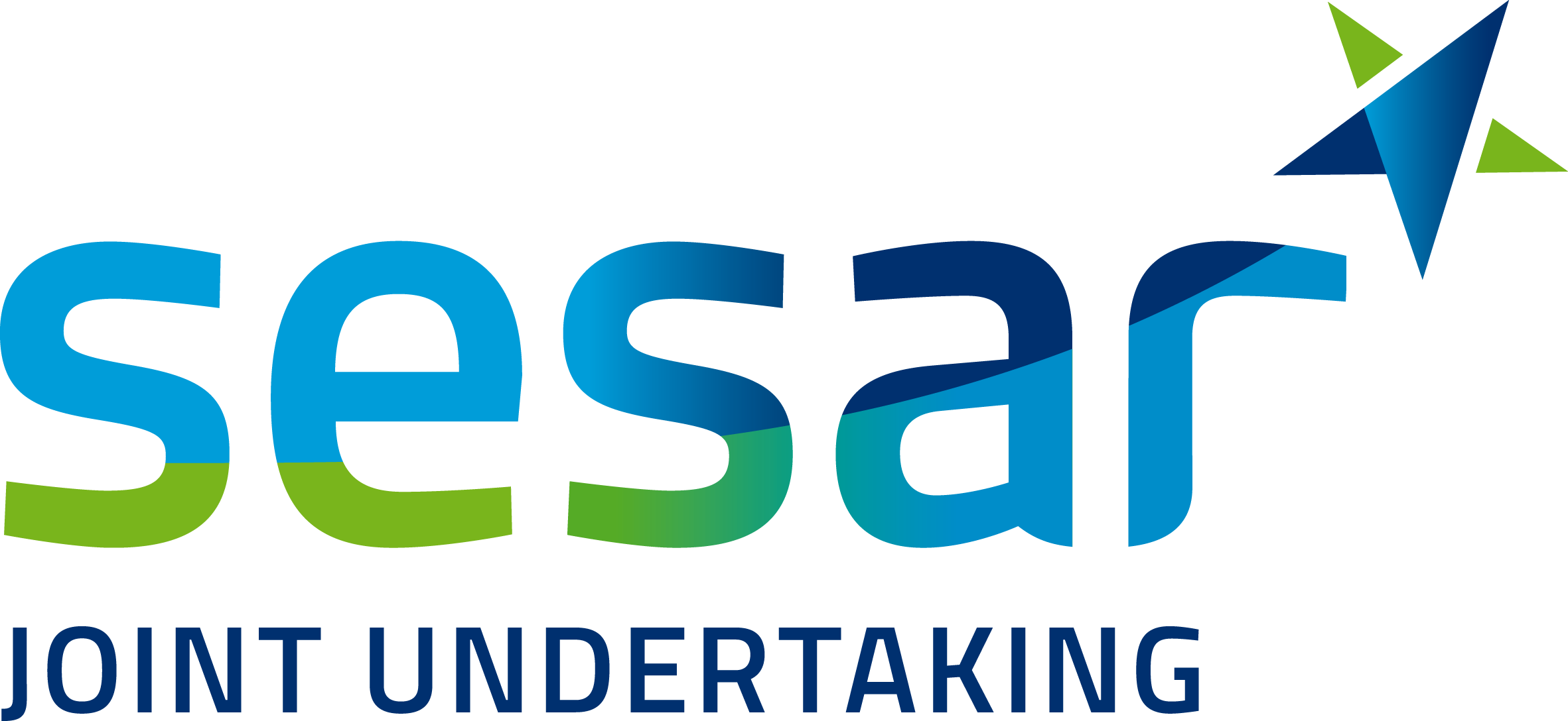 SESAR Joint Undertaking